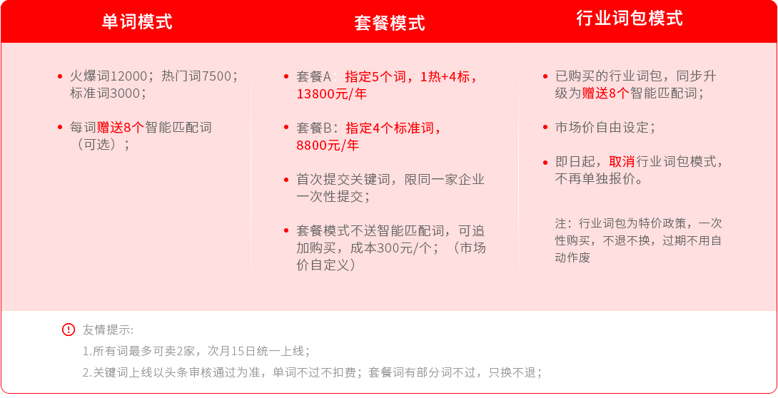 头条如意卡销售价格
